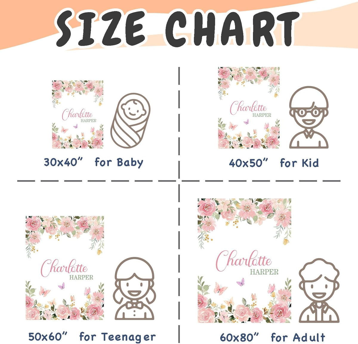 Personalized Baby Blankets for Girls Women Custom Baby Blanket with Name for Kids Toddlers Adult
