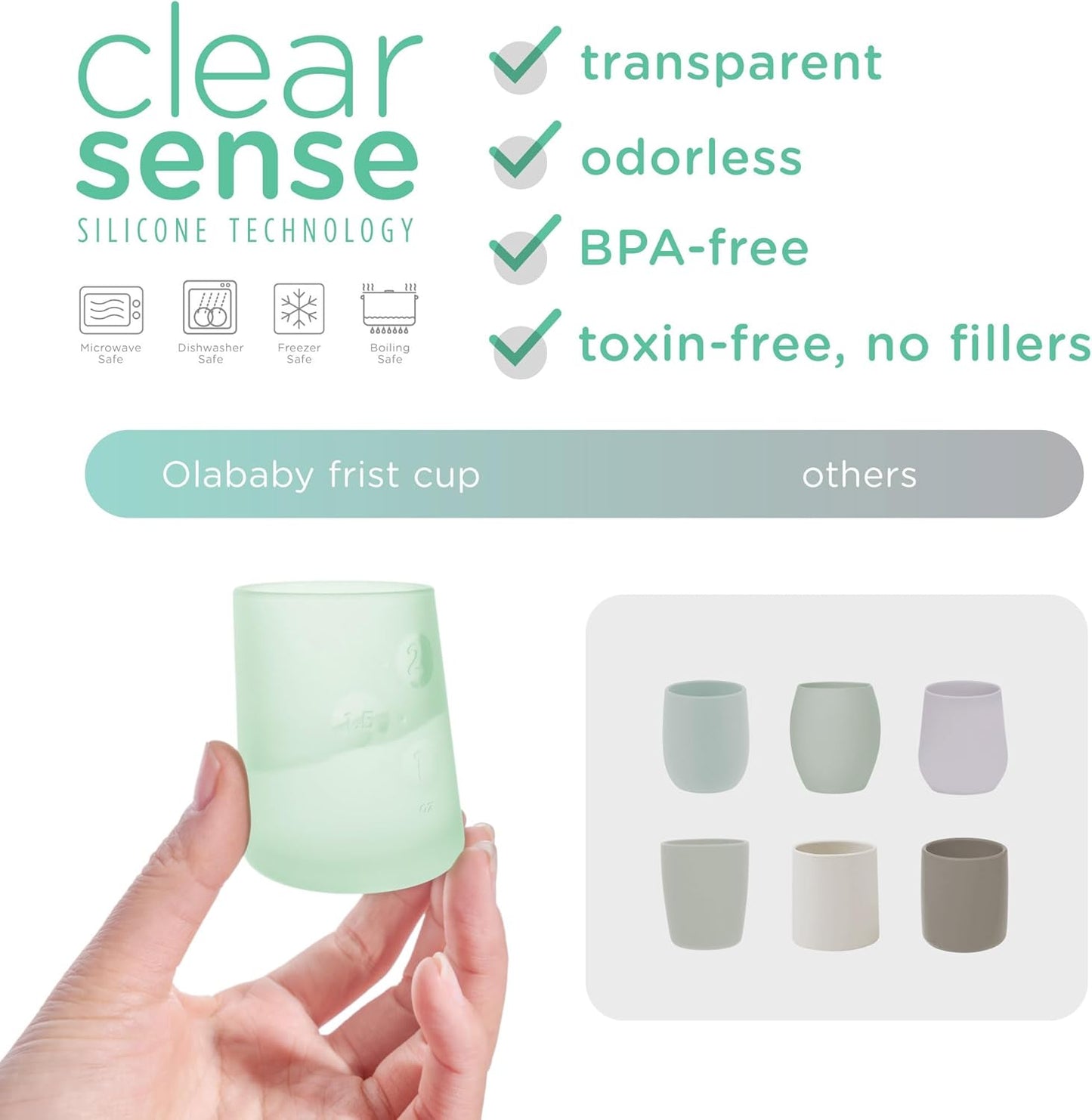 Olababy First Cup | Clear Sense 100% Silicone Infant Trainer Cup | 2oz Medicine Cup for Newborn |