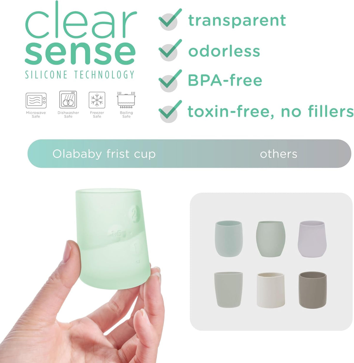 Olababy First Cup | Clear Sense 100% Silicone Infant Trainer Cup | 2oz Medicine Cup for Newborn |