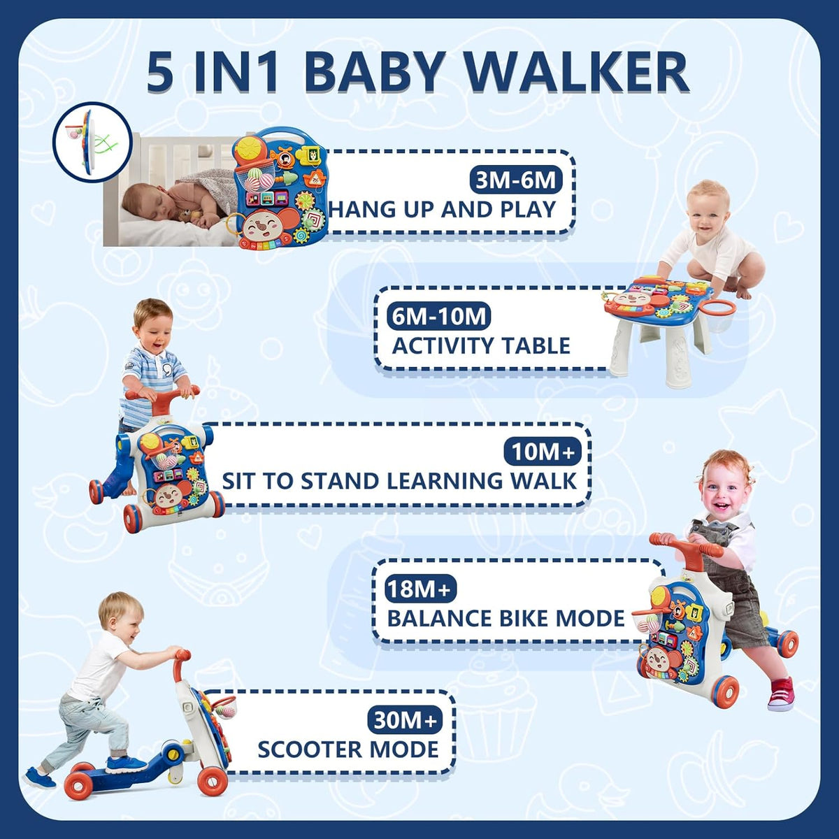 QDRAGON 5 in 1 Push Walkers for Baby Boys, Toddler Learning to Walk, Sit to Stand Walker, Early