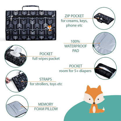 Portable Changing Pad - Waterproof Travel Baby Diaper Changing Pad, Mat Foldable, Wipes Pocket