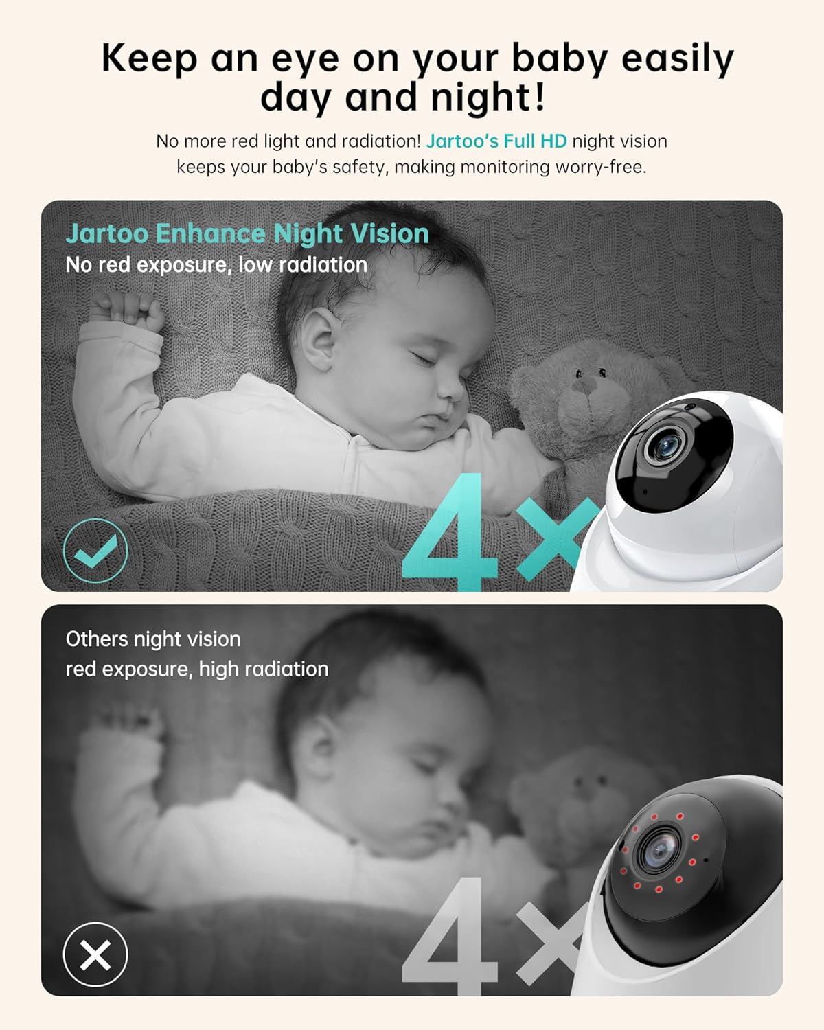 2K Video Baby Monitor with Camera and Audio, 3000ft Long Range Baby Monitor No WiFi 5.5" FHD Screen