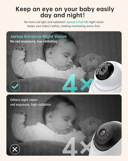 2K Video Baby Monitor with Camera and Audio, 3000ft Long Range Baby Monitor No WiFi 5.5" FHD Screen