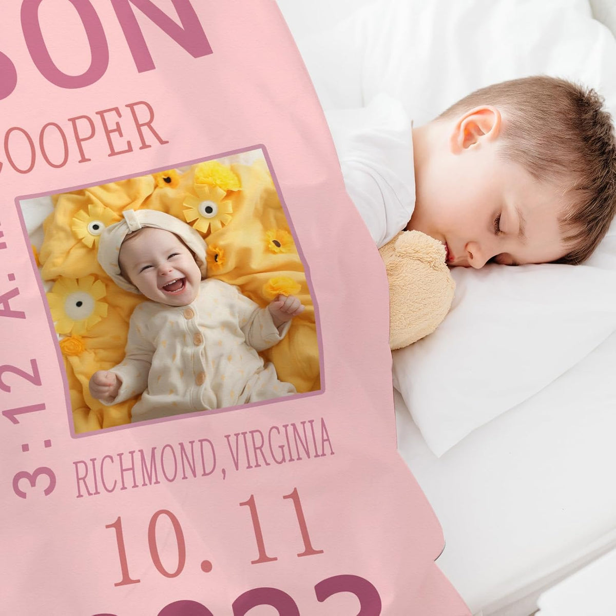 Personalized Baby Milestone Photo Blanket, Custom Name Blanket Toddler Baby Boys Girls Soft Flannel