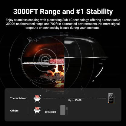 Wireless Bluetooth Smart Meat Thermometer: Standalone Base, Smart WiFi Thermometer with Sub-1G, 6