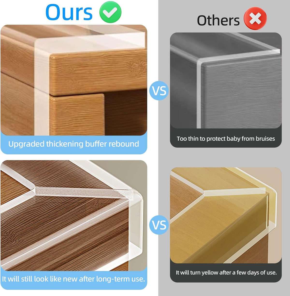 0.8 in x 13.12 FT,Edge Corner Protector Baby Proofing,Soft Clear Furniture Table Corner Guard &