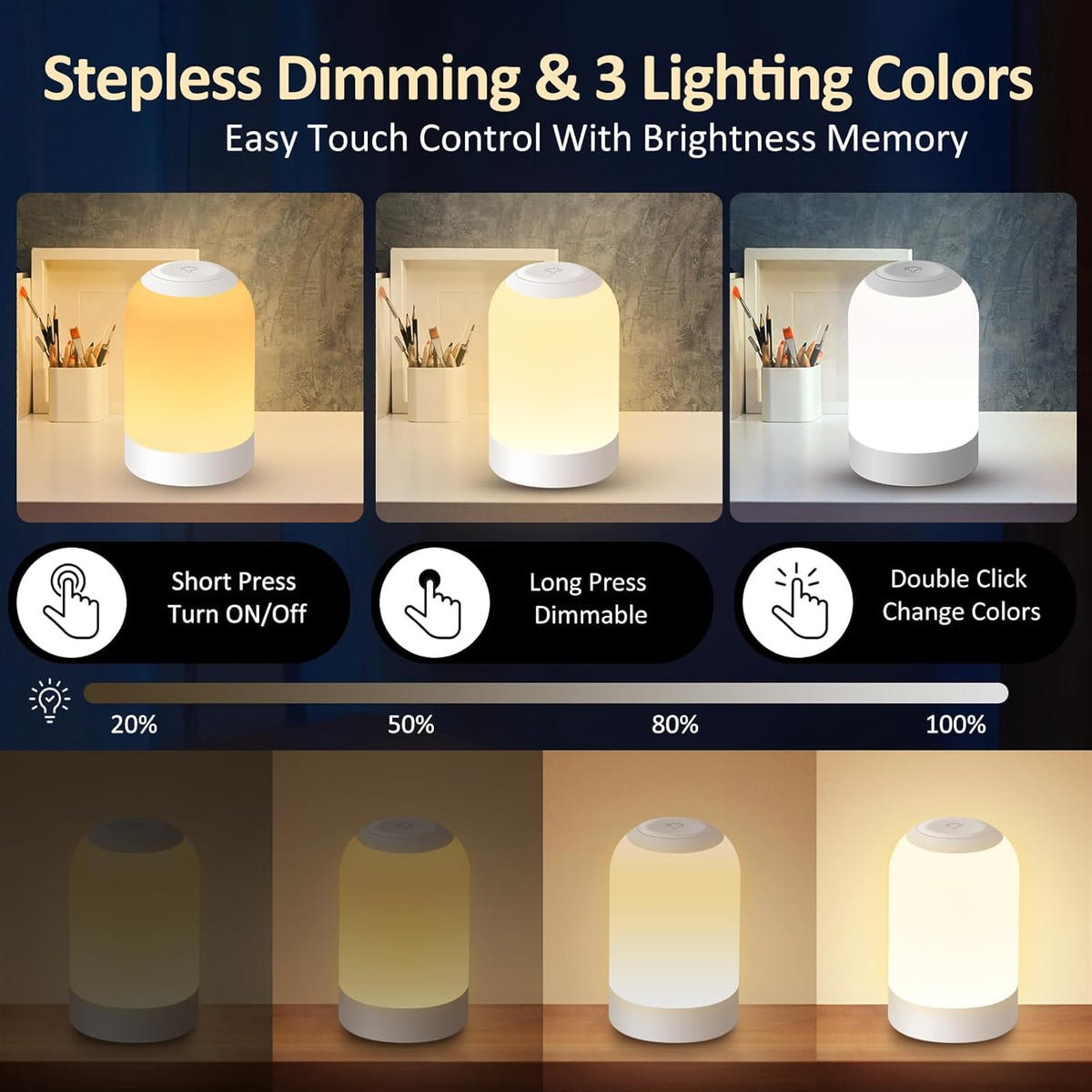 Bedside Touch Night Light, Baby Nursery Nightlight for Kids Adults, Egg Light with Timer, Dimmable