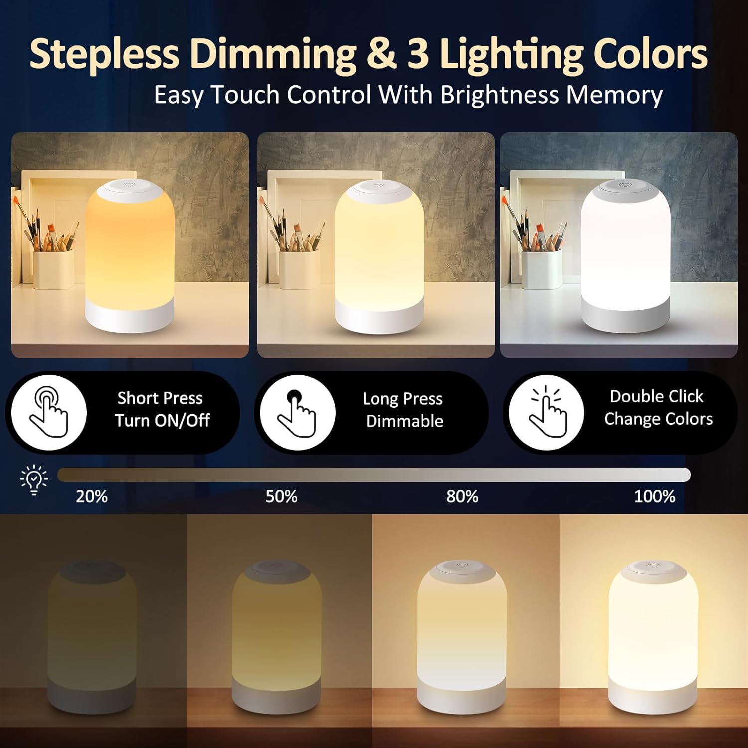 Bedside Touch Night Light, Baby Nursery Nightlight for Kids Adults, Egg Light with Timer, Dimmable