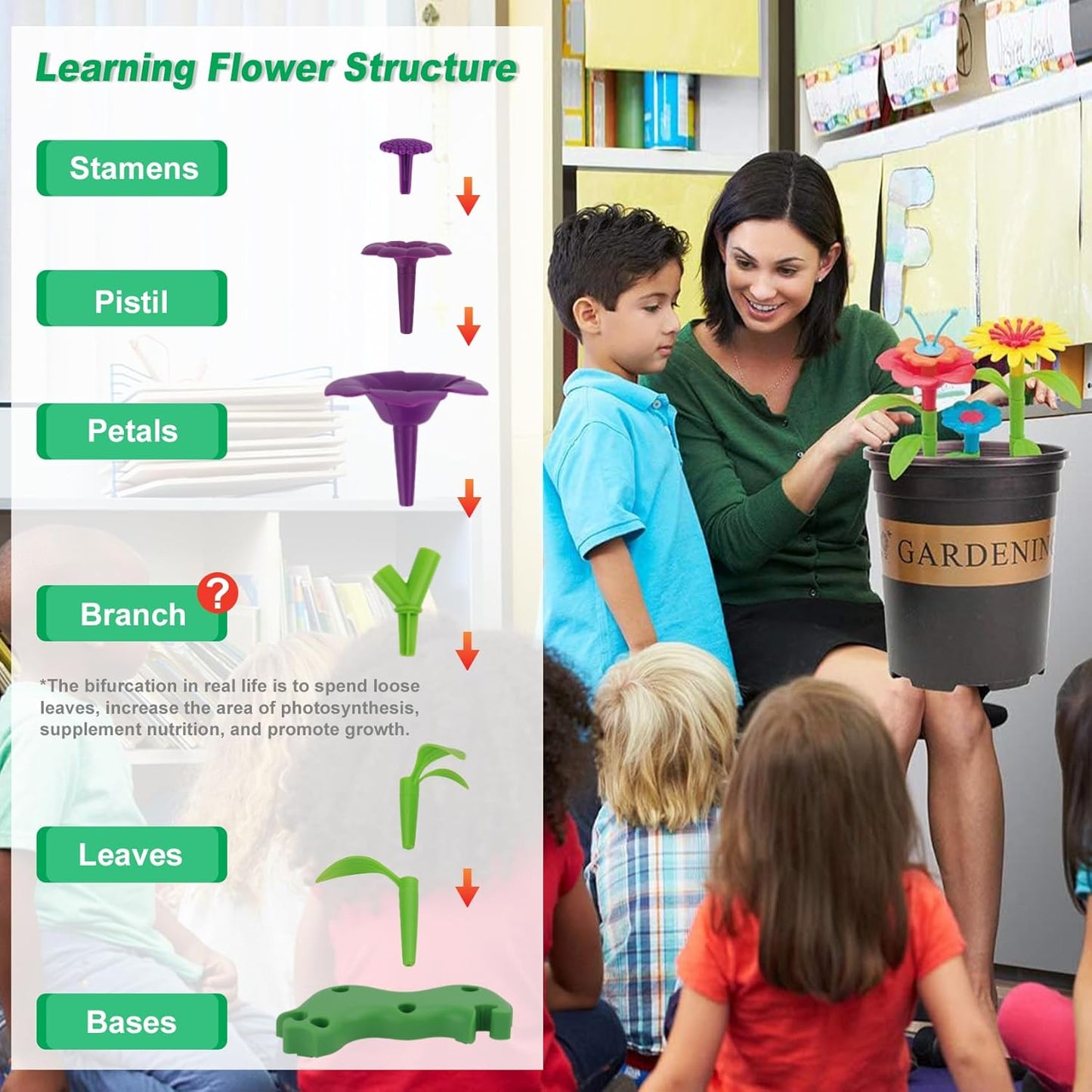 BIRANCO. Flower Garden Building Toys - Build a Bouquet Floral Arrangement Playset for Toddlers and