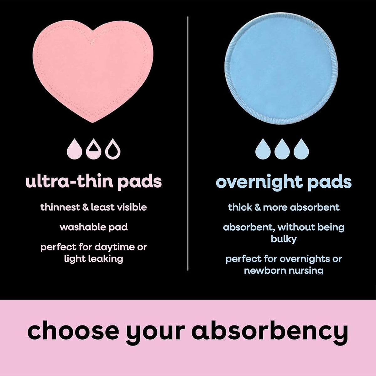 Bamboobies Ultra-Soft Velour Nursing Pads – Reusable, Washable & Leak-Proof – 2 Ultra-Thin and 2