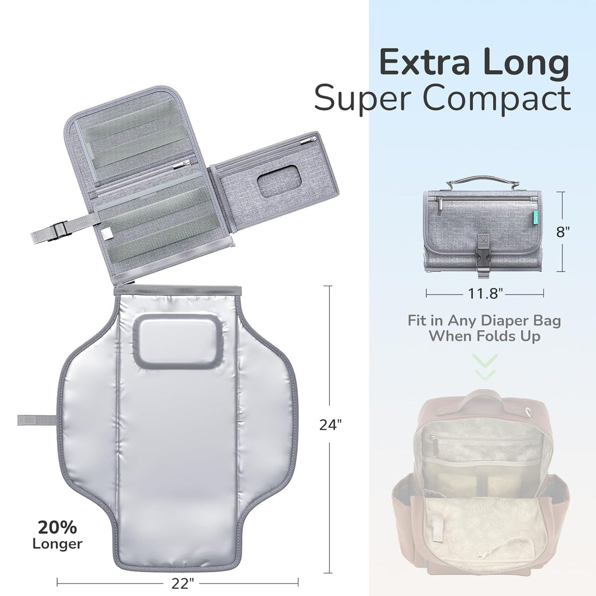 Portable Diaper Changing Pad with Shoulder Strap, Detachable Travel Changing Pad with Baby Wipes