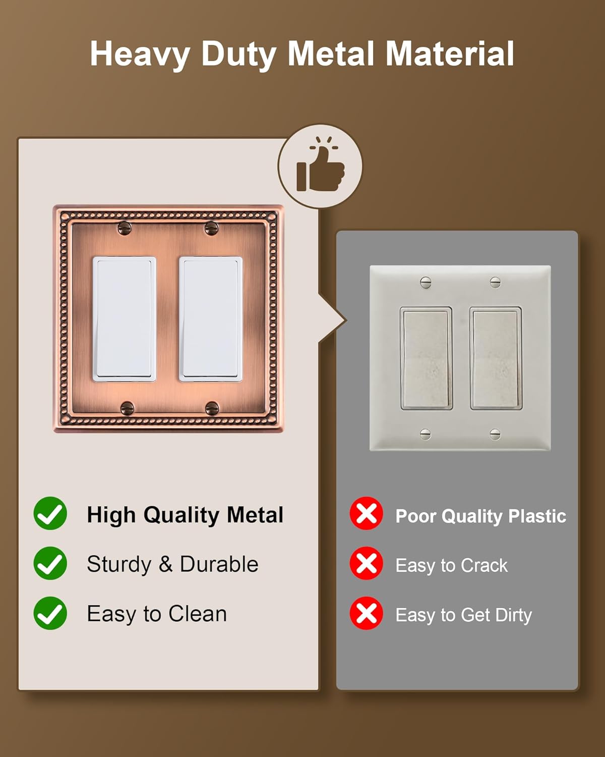 2-Pack Double Decorator Outlet Cover Plate, Antique Copper Pearls Decorative Switch Plates and