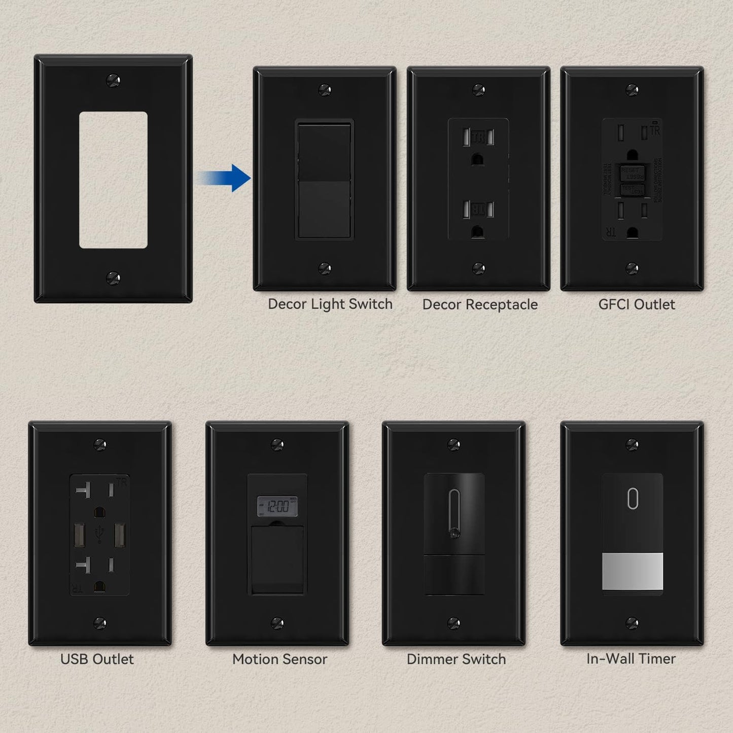 ELEGRP Decorative Receptacle Wall Plate, 1-Gang Mid Size Outlet Decorator Cover, Unbreakable