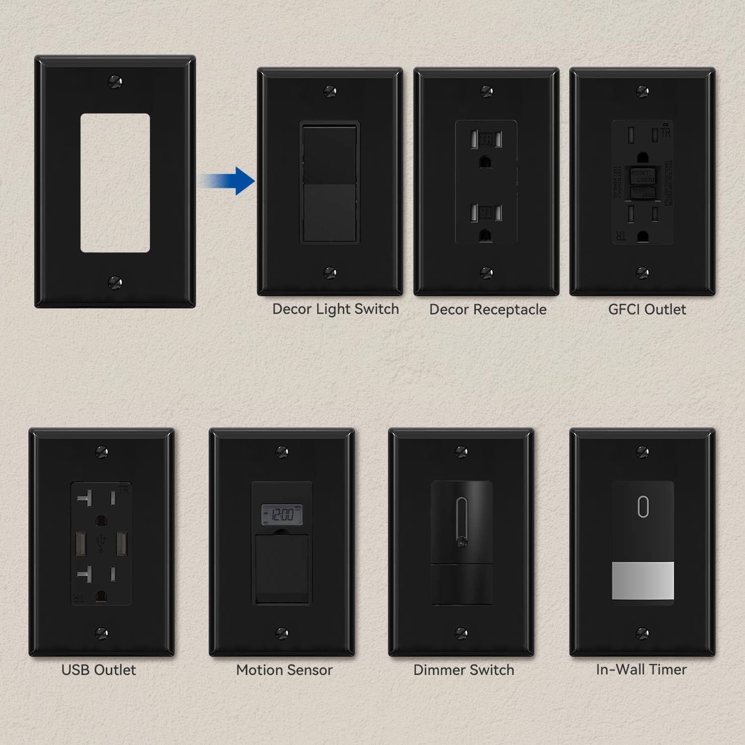 ELEGRP Decorative Receptacle Wall Plate, 1-Gang Mid Size Outlet Decorator Cover, Unbreakable