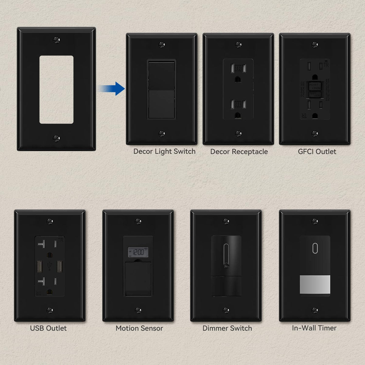 ELEGRP Decorative Receptacle Wall Plate, 1-Gang Mid Size Outlet Decorator Cover, Unbreakable