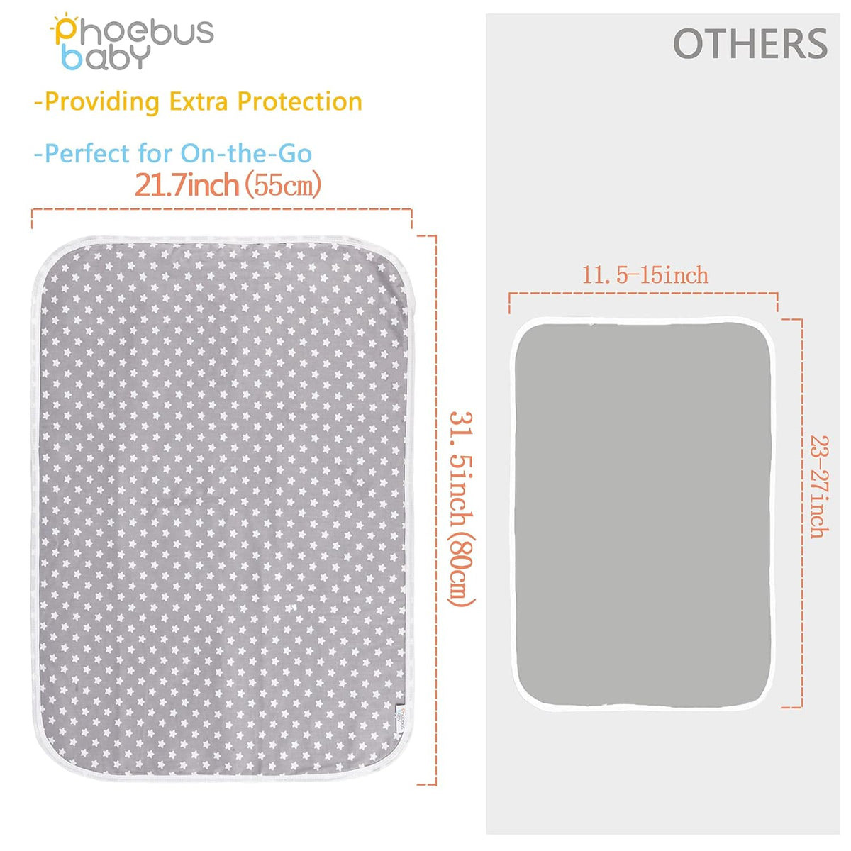 Baby Diaper Changing Pad, 21 5/8" x 31.5" Waterproof Changing Pad Liners - Reusable Soft and