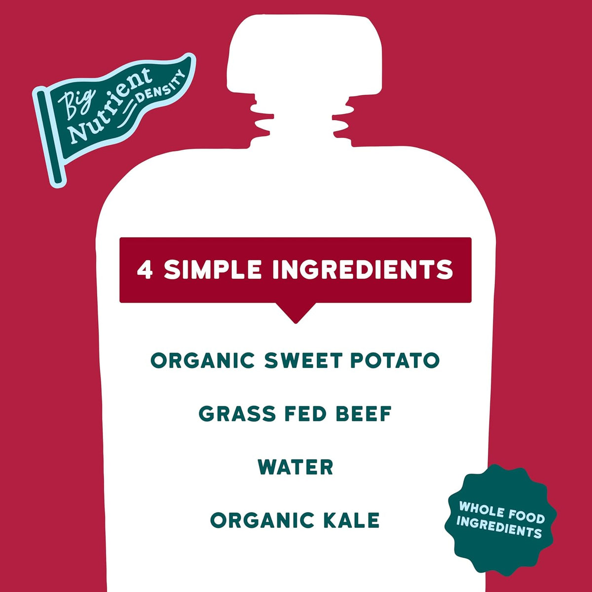 Serenity Kids 6+ Months Baby Food Pouches - Grass Fed Beef Puree with Organic Kale & Sweet Potato
