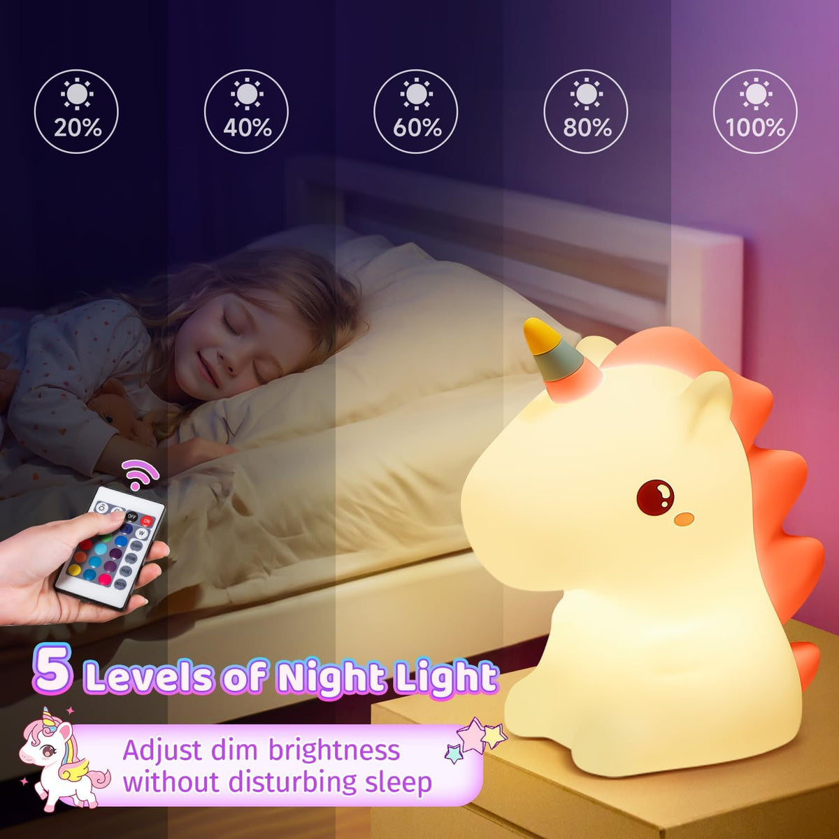 ONEFIRE Unicorn Night Light for Kids,【Cute Gifts&Remote】 16 Colors Cute Night Light,5 Lightness &