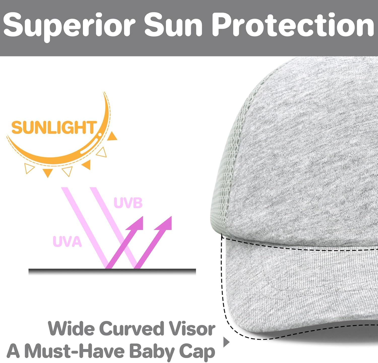 qikqik Baby Baseball Cap Toddler Baseball Hat with Mesh Infant Sun Hat UPF 50+ Baby Ball Cap
