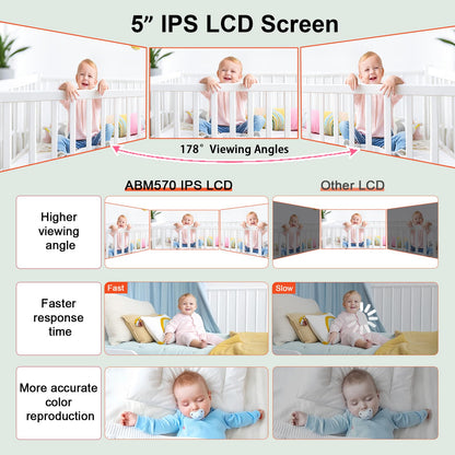 AnKeKe Baby Monitor with Camera and Audio, No WiFi Baby Monitor with 5" 720P HD Screen, 100-Hour