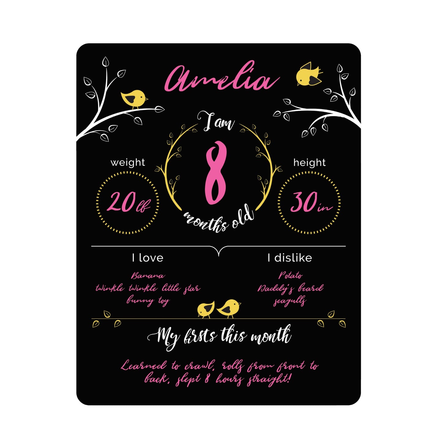 Felt Like Sharing Baby Milestone Chalkboard Sign (12”x16”, 3 Markers)