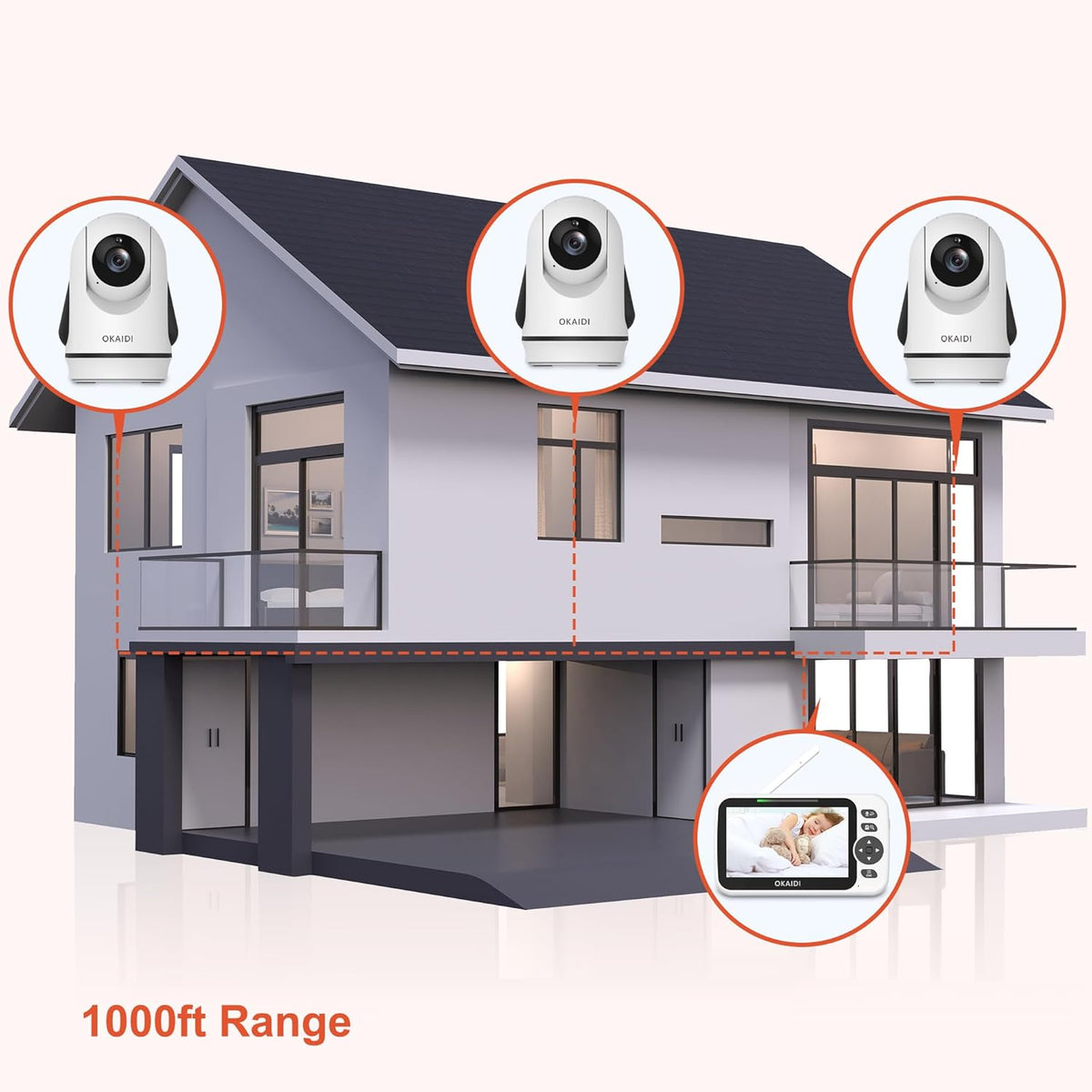 Video Baby Monitor with 3 Cameras, 5" Display Baby Monitor No WiFi, 30H Battery and 1000ft Range