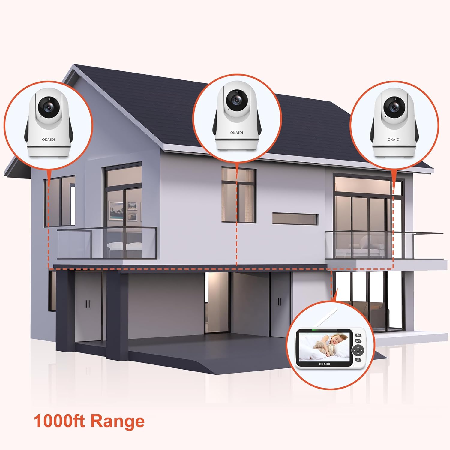 Video Baby Monitor with 3 Cameras, 5" Display Baby Monitor No WiFi, 30H Battery and 1000ft Range