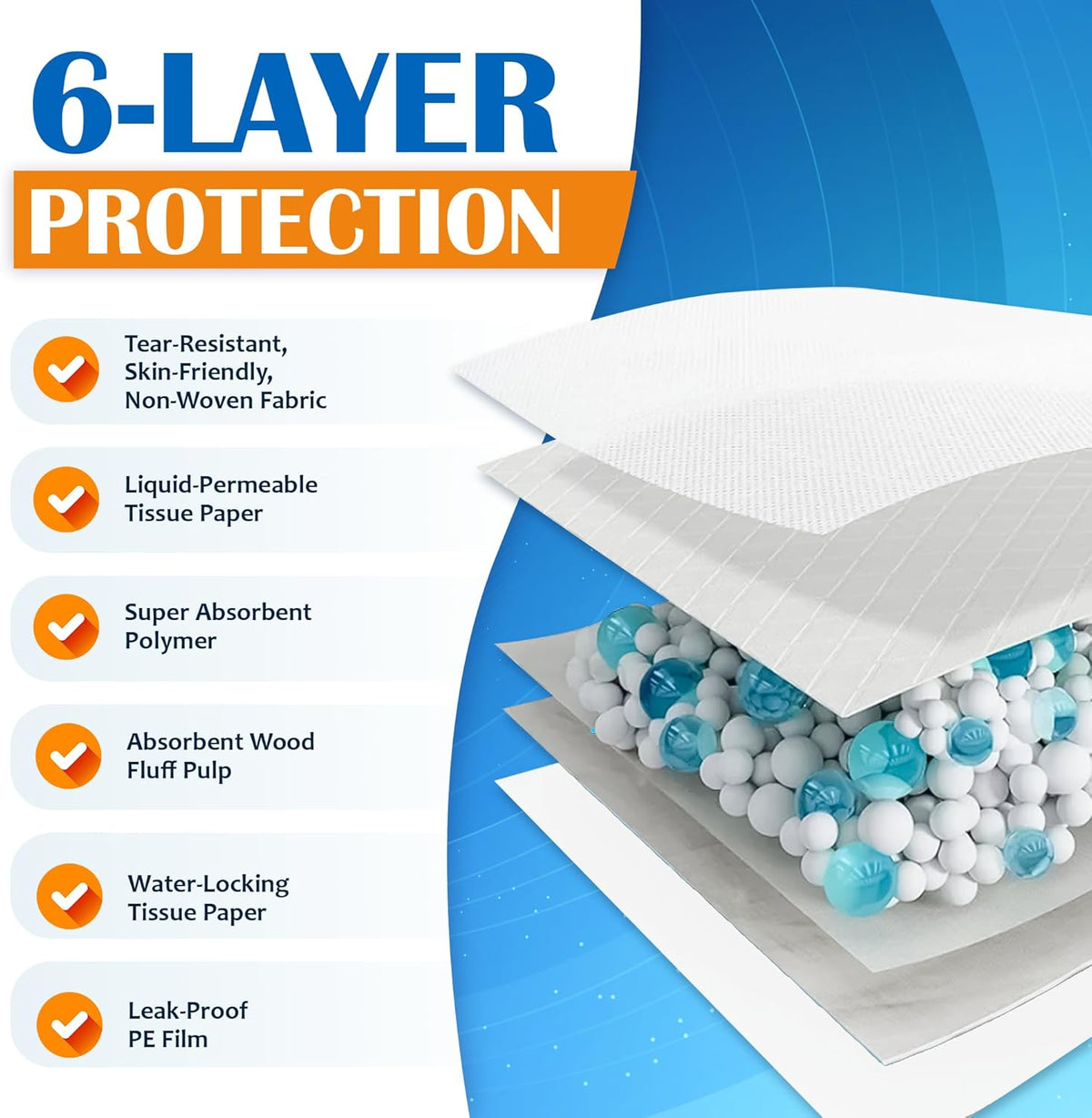 Paws & Claws Premium Disposable Dog Pee Pads – Small 17"x20", 50 Count – 6-Layer Leak‑Proof, Super