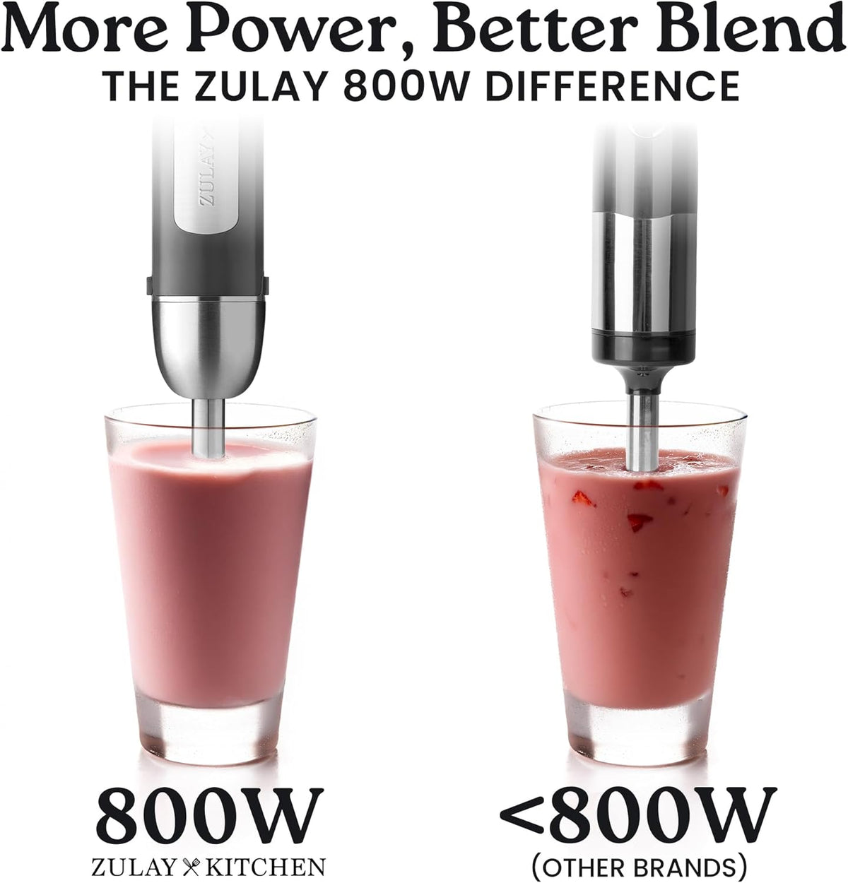 Zulay Immersion Stick Mixer Hand Blender - 800 Watts, Turbo Mode, 5-ft Power Electric Cord