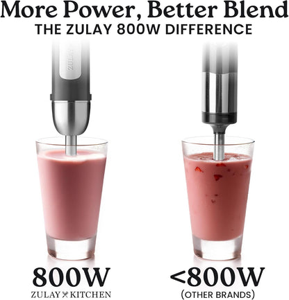 Zulay Immersion Stick Mixer Hand Blender - 800 Watts, Turbo Mode, 5-ft Power Electric Cord