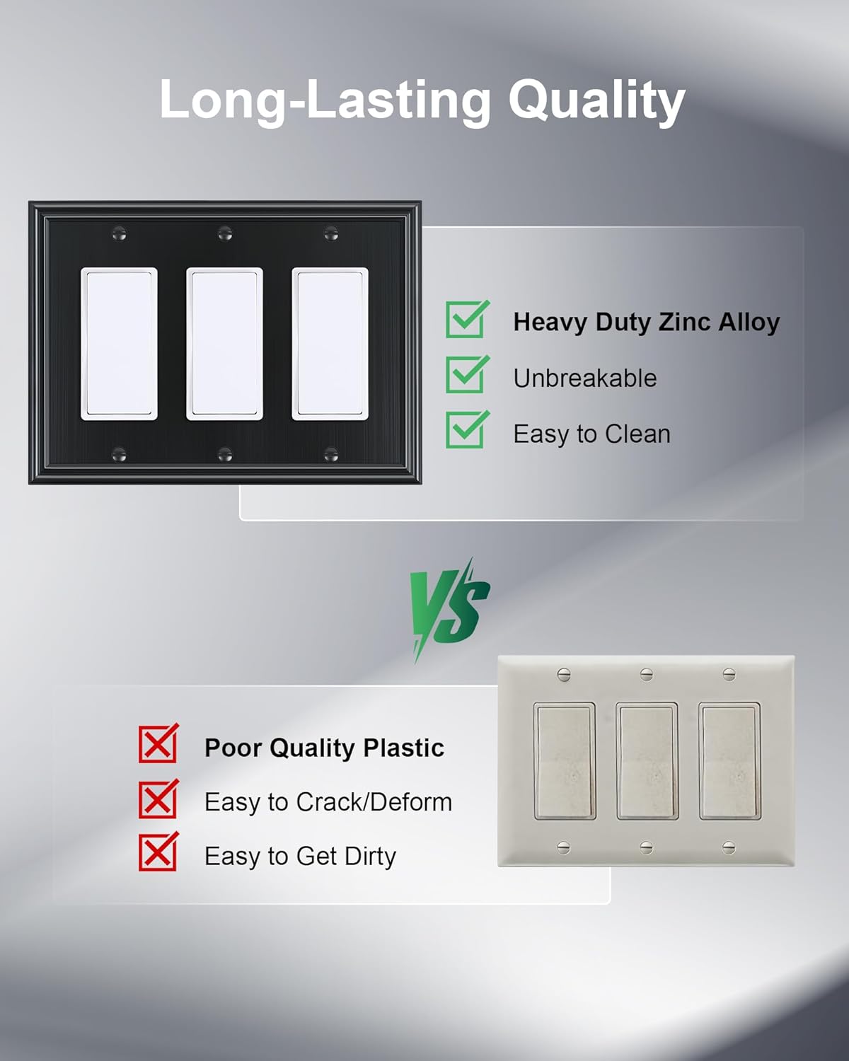 2-Pack Decorative Tripple Decorator Outlet Cover Plate, Durable Zinc Alloy Black Wall Plates for