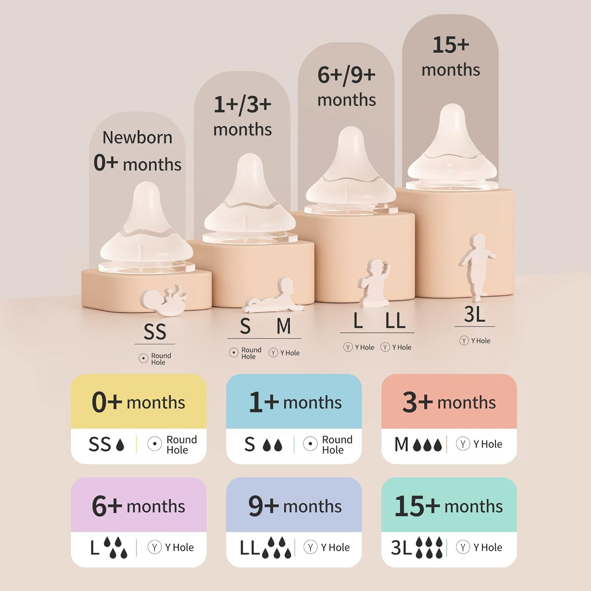Pigeon PP Nursing Bottle Wide Neck, Anti-Colic, Streamlined Body, Natural Feel, Easy to Clean, 5.4