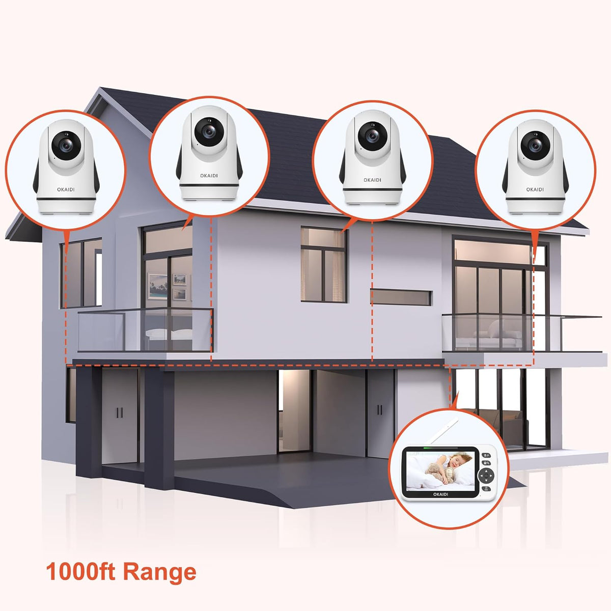 Video Baby Monitor with 4 Cameras, 5" Display Baby Monitor No WiFi, 30H Battery and 1000ft Range