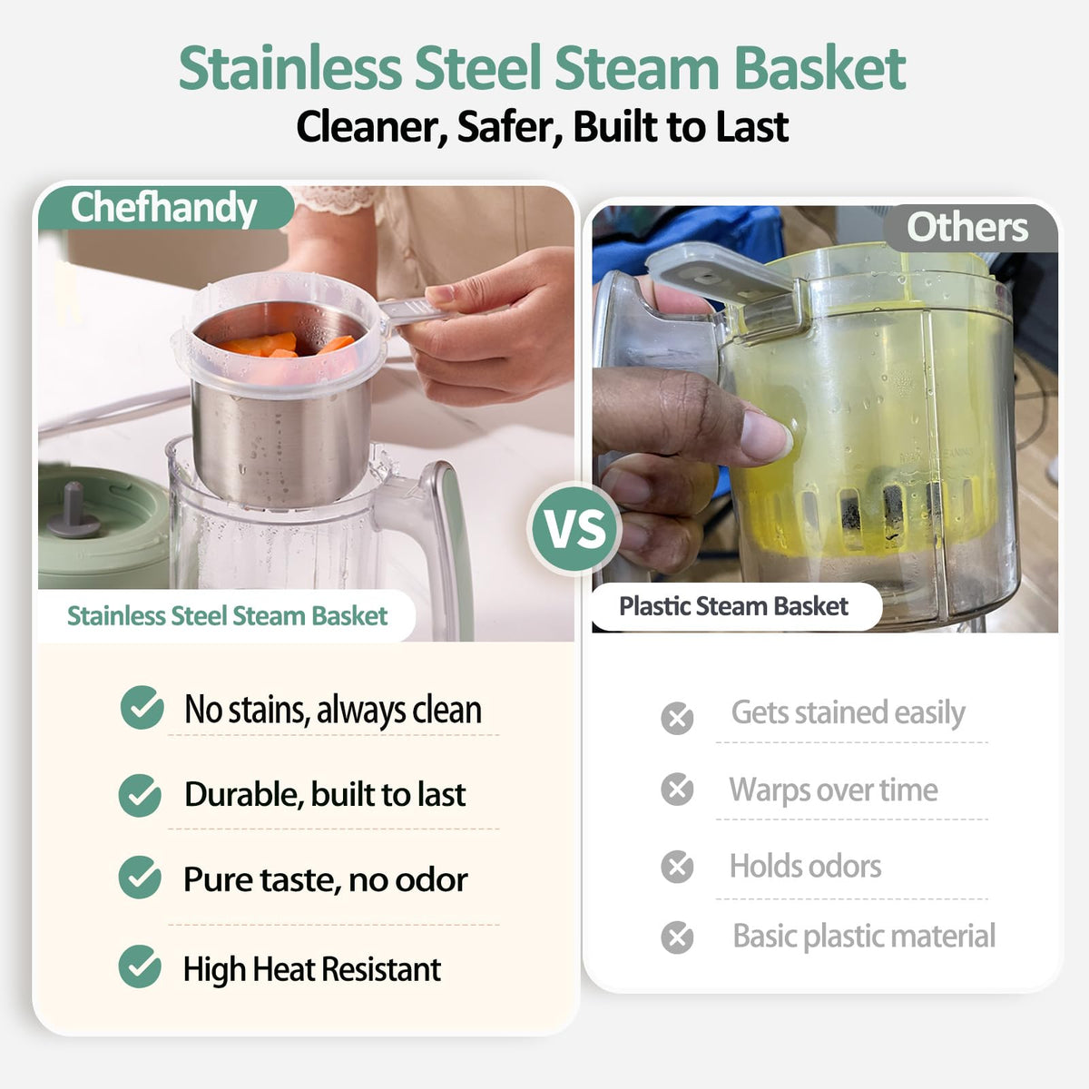 Chefhandy 5-in-1 Baby Food Maker with Stainless Steel Steam Basket, Green