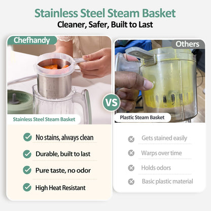 Chefhandy 5-in-1 Baby Food Maker with Stainless Steel Steam Basket, Green