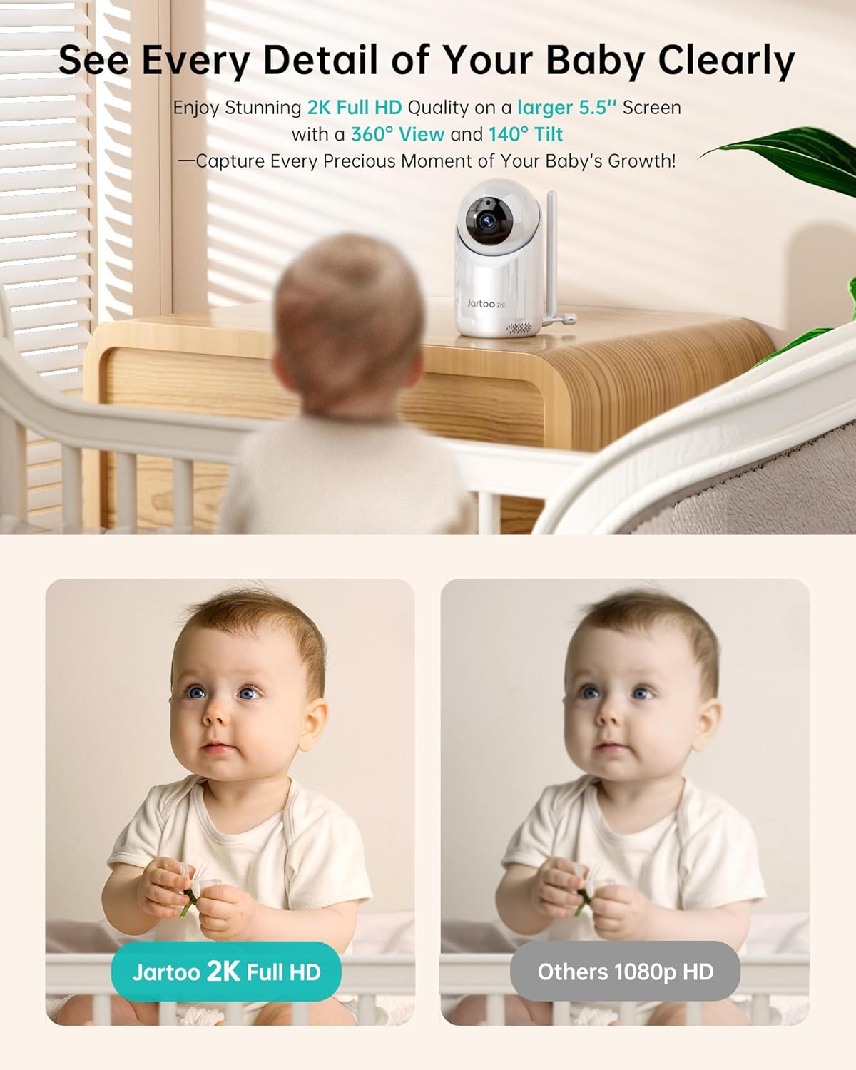 2K Video Baby Monitor with Camera and Audio, 3000ft Long Range Baby Monitor No WiFi 5.5" FHD Screen