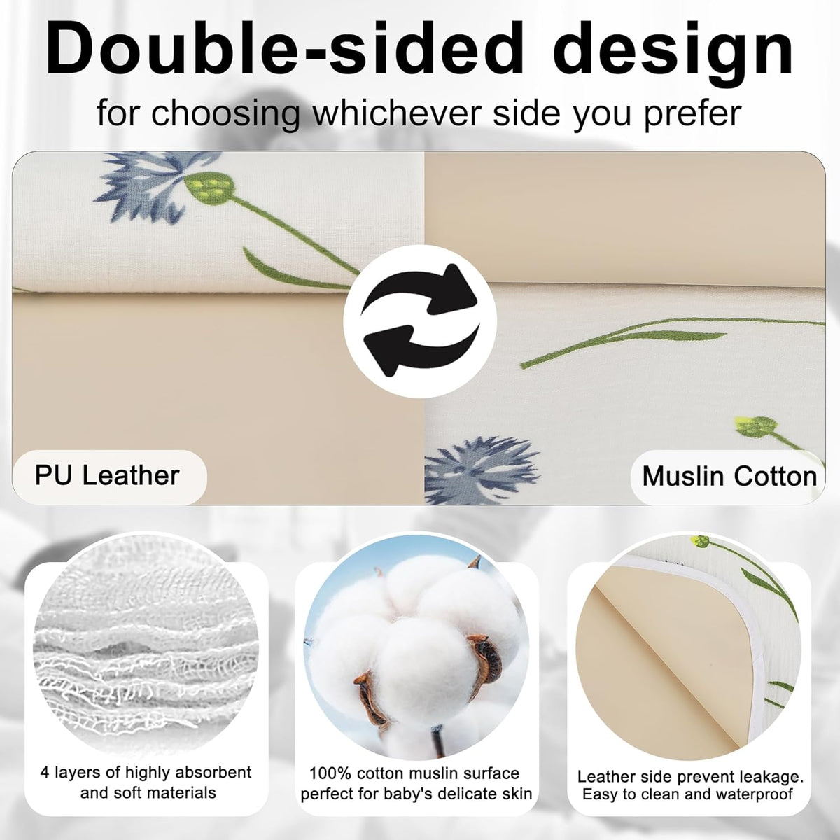 Baby Diaper Changing Pad, 19.7"x25.6" Waterproof Changing Pad Liners with 100% Muslin Cotton Front