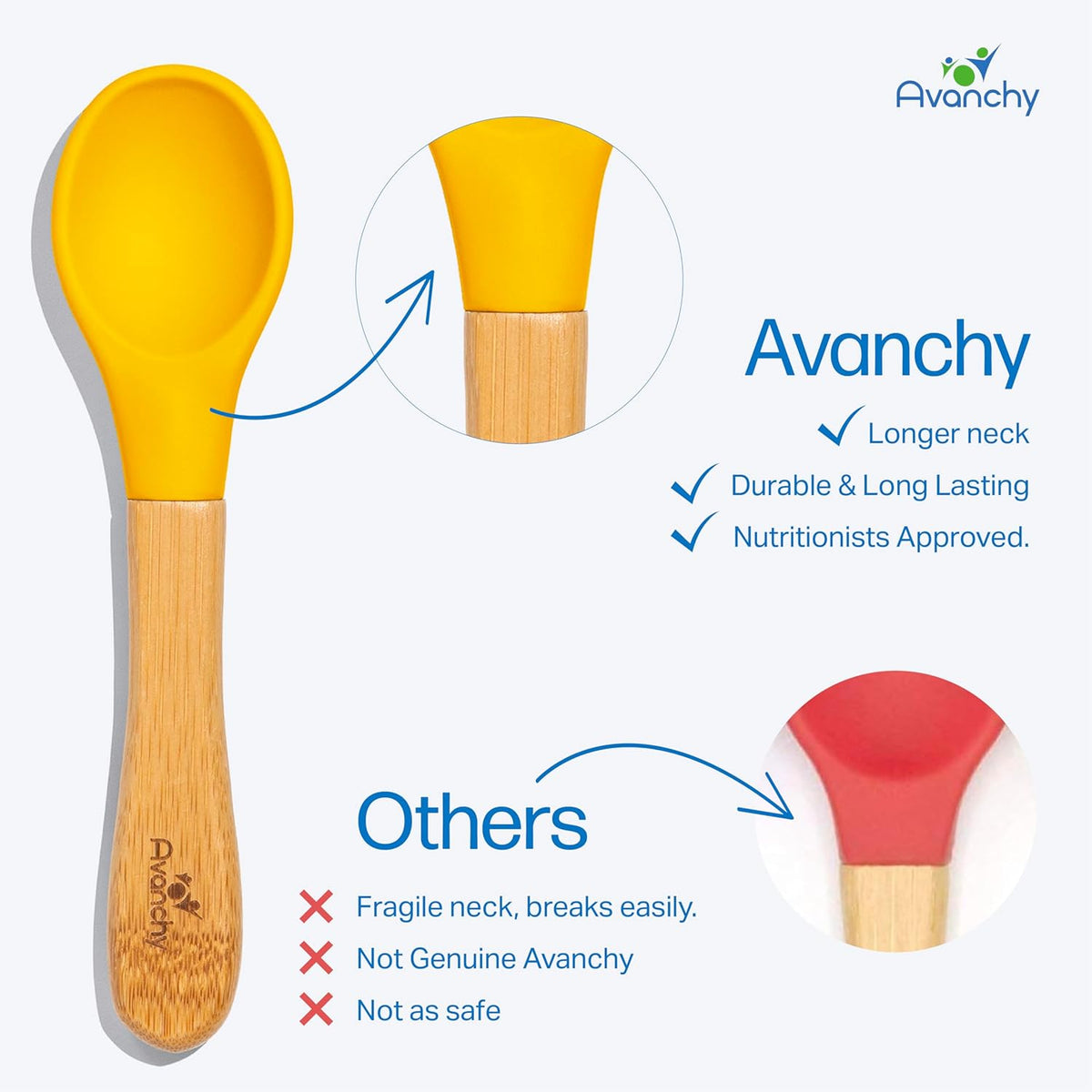 Avanchy Baby Spoons 5 Bamboo and Silicone Set, Self Feeding Food Utensils, 4 Months Baby Led