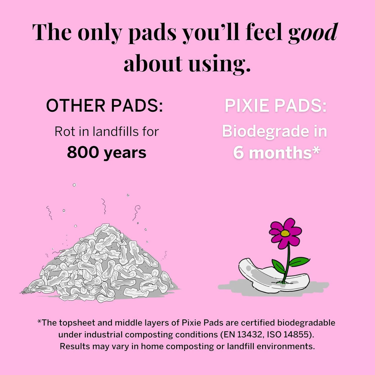 Pixie Organic Cotton Mini Pads with Wings for Women & Teens - Ultra Thin, Light Absorbency
