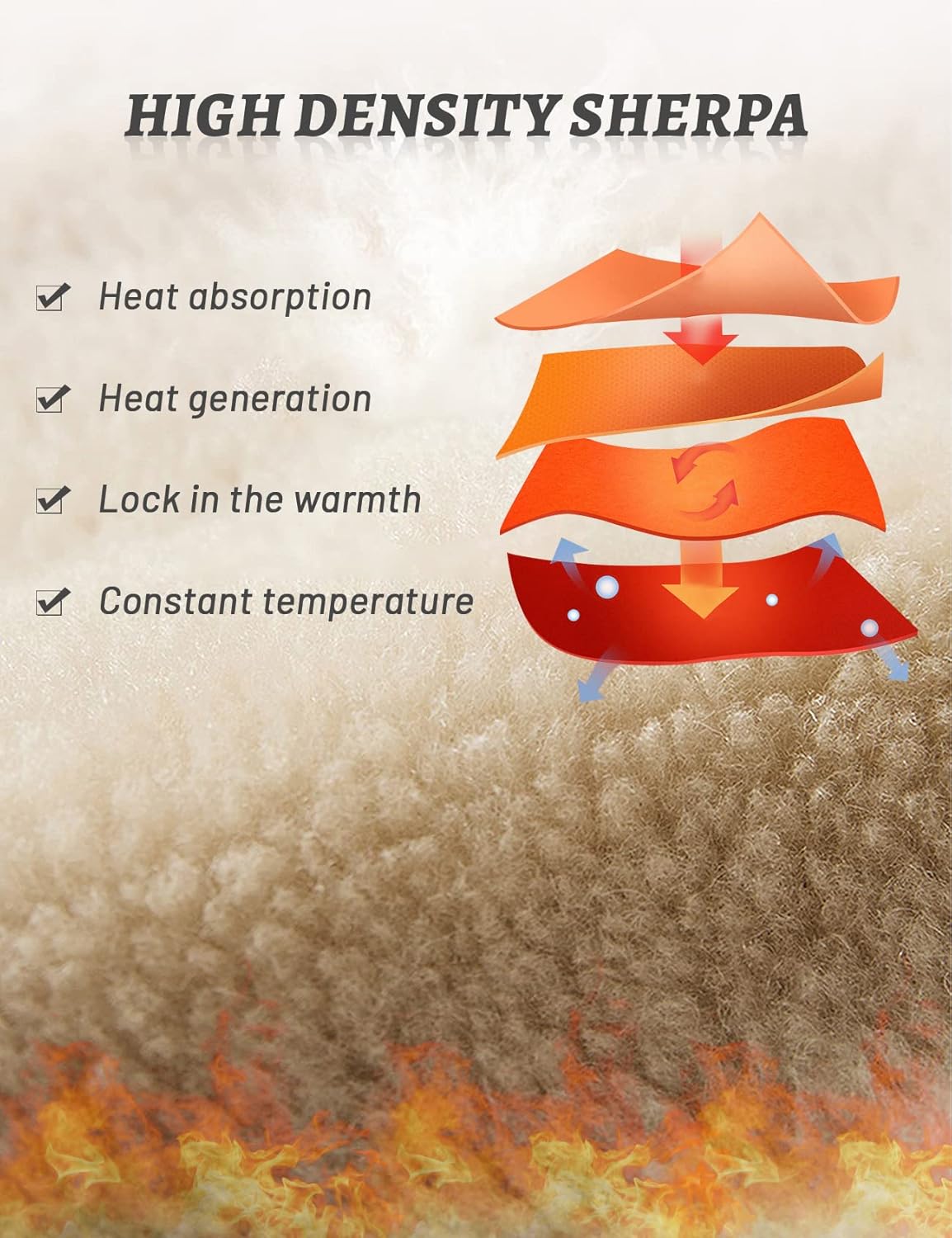 Gihuo Unisex Boy's Girls Winter Warm Sherpa Lined Zip Up Sweatshirt Fleece Jacket Kid's Hoodie