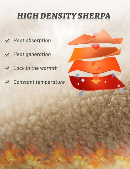 Gihuo Unisex Boy's Girls Winter Warm Sherpa Lined Zip Up Sweatshirt Fleece Jacket Kid's Hoodie