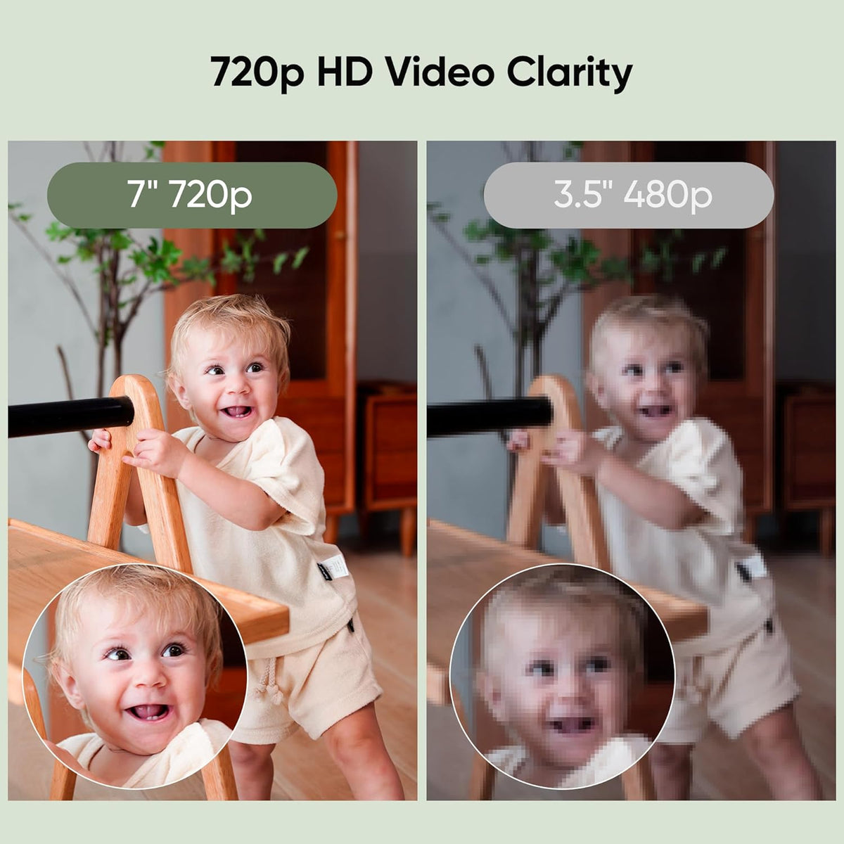 bonoch MegaView Baby Monitor with Camera and Audio, 7" 720P HD Video Baby Monitor No WiFi, 6000mAh