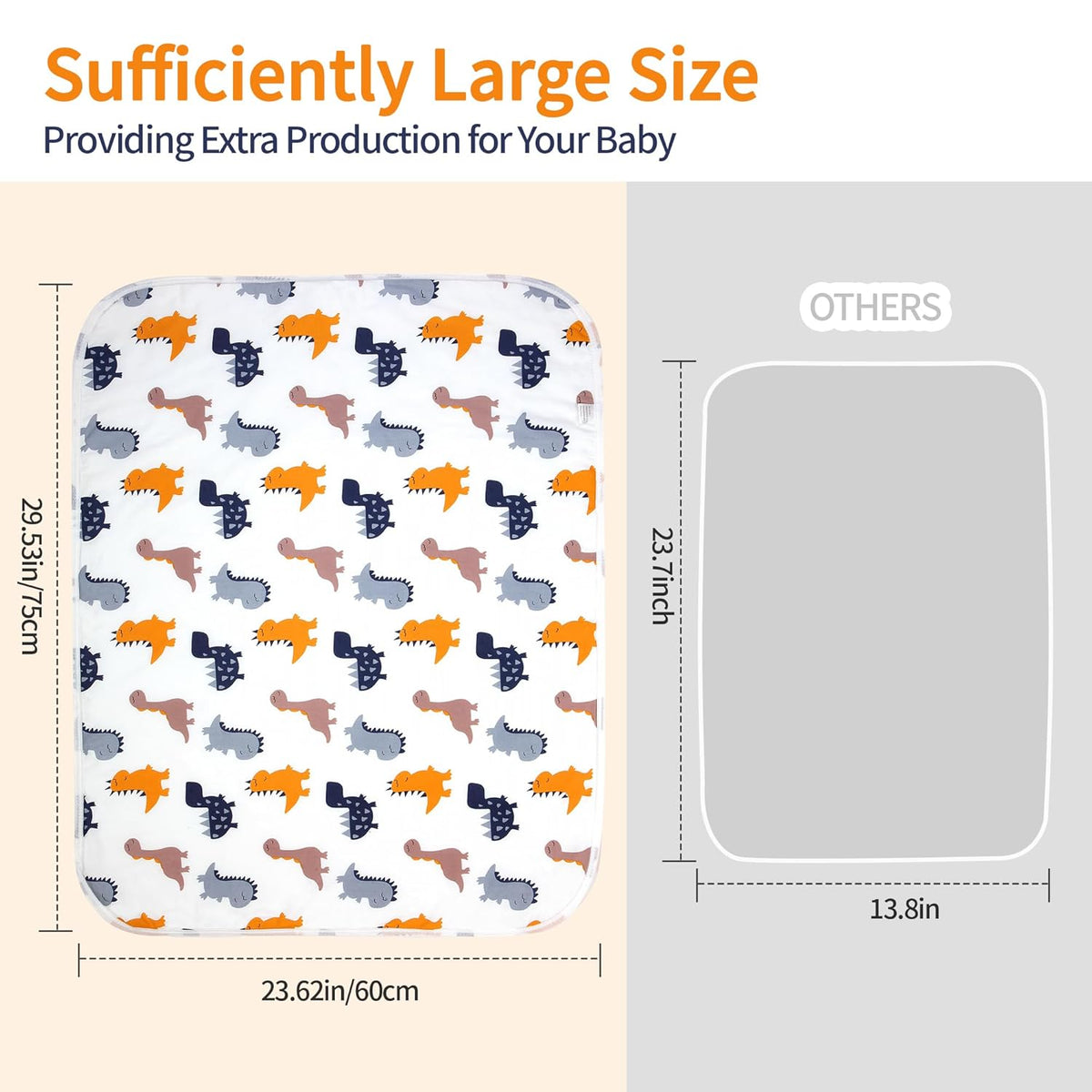 2Pcs Diaper Changing Pads for Baby, Dinosaur Change Mat, 3Layers Waterproof Change Pad Foldable