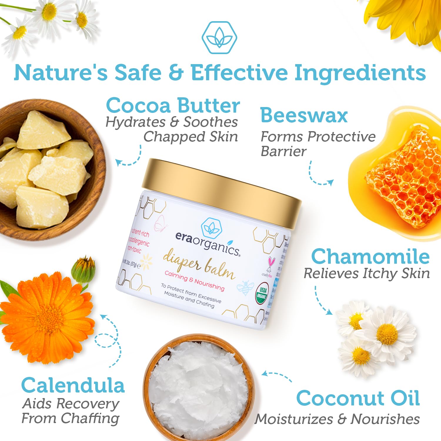 Era Organics Baby Diaper Balm - USDA Organic Ointment Cream Extra Soothing and Nourishing for Dry