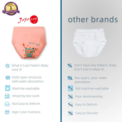 Joyo roy 6Pcs Potty Training Underwear 18-24 Months 100% Cotton Soft Absorbent Toddler Training