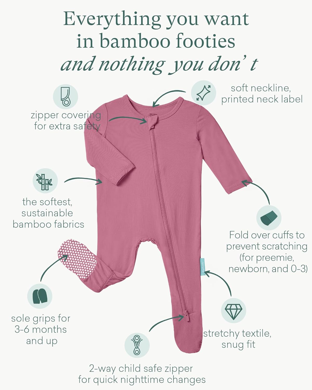 Baby Zipper Footie Pajamas, Supersoft Bamboo Rayon Baby Footed Pjs Boy Girl 0-3-6-9-18-24 Month