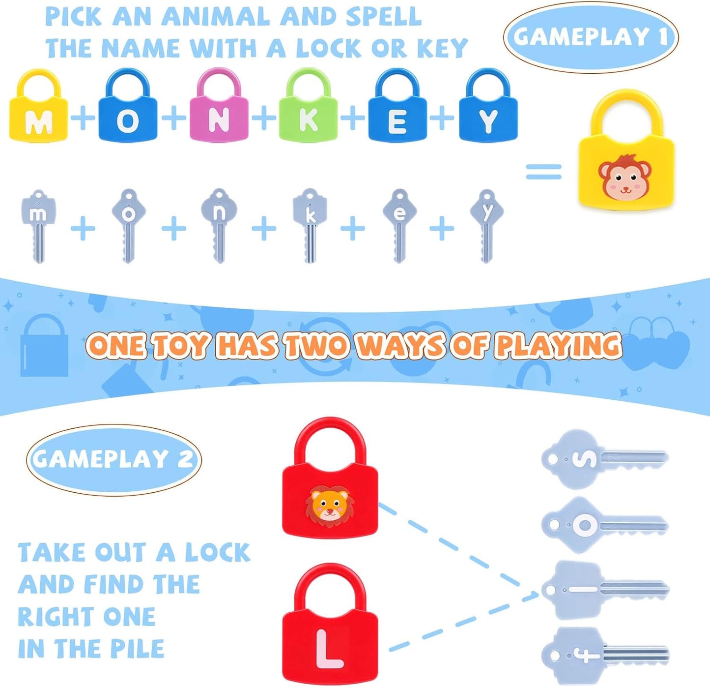 AXEARTE Montessori Educational Toys - Alphabet Learning Locks and Keys for Toddlers - 26 Locks &