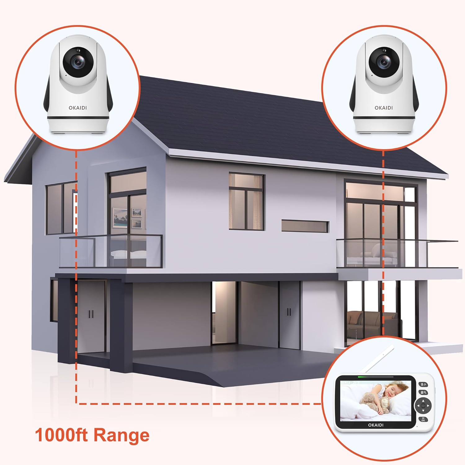 Video Baby Monitor with 2 Cameras, 5" Display Baby Monitor No WiFi, 30H Battery and 1000ft Range