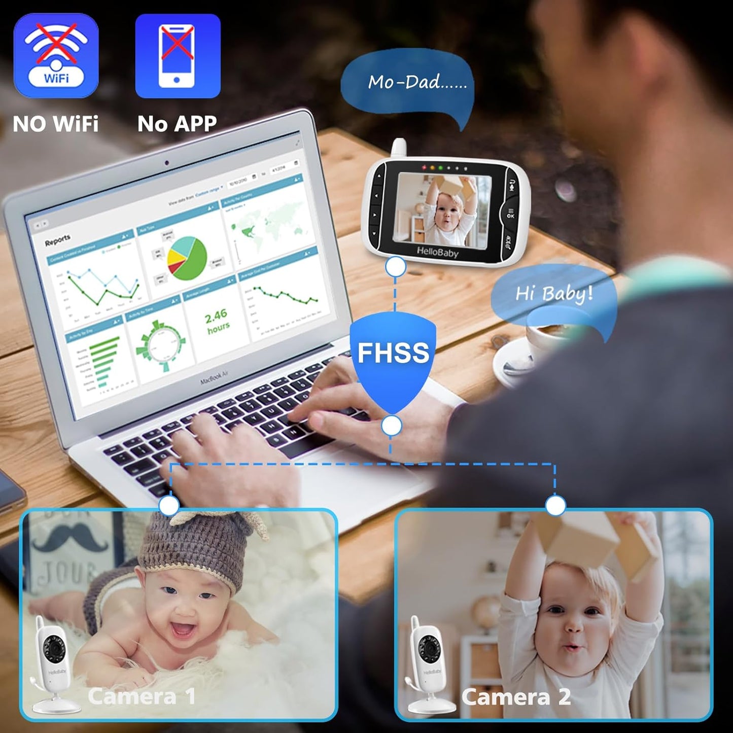HelloBaby Baby Monitor with 2 Cameras, No WiFi, with Camera and Audio,Video, Night Vision 2-Way