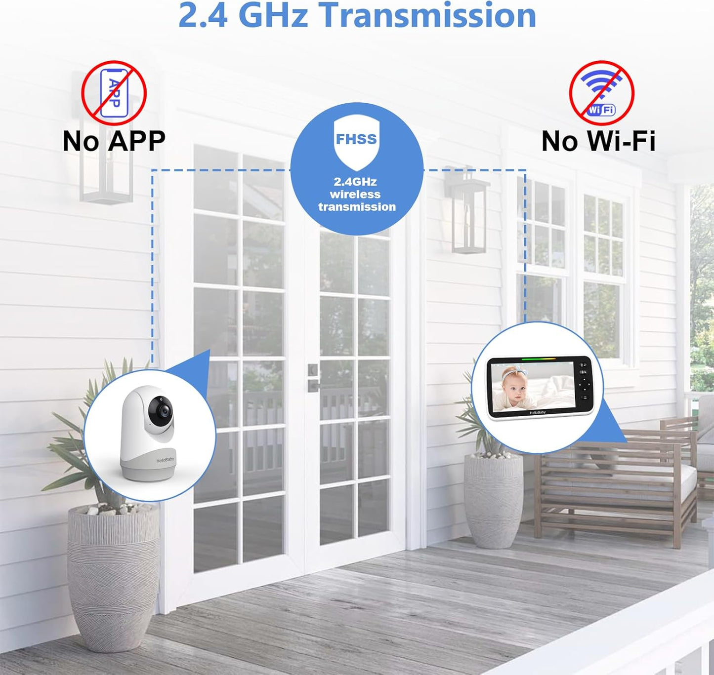 HelloBaby 6”IPS Large Screen, Video Baby Monitor with Upgraded 4000mAh Battery, 2-Way Talk, Night